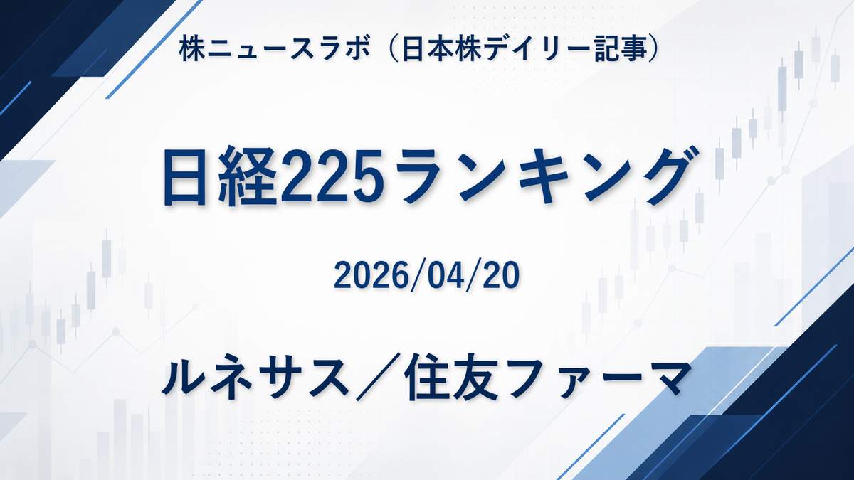 日経225 注目ランキング 2026-04-20