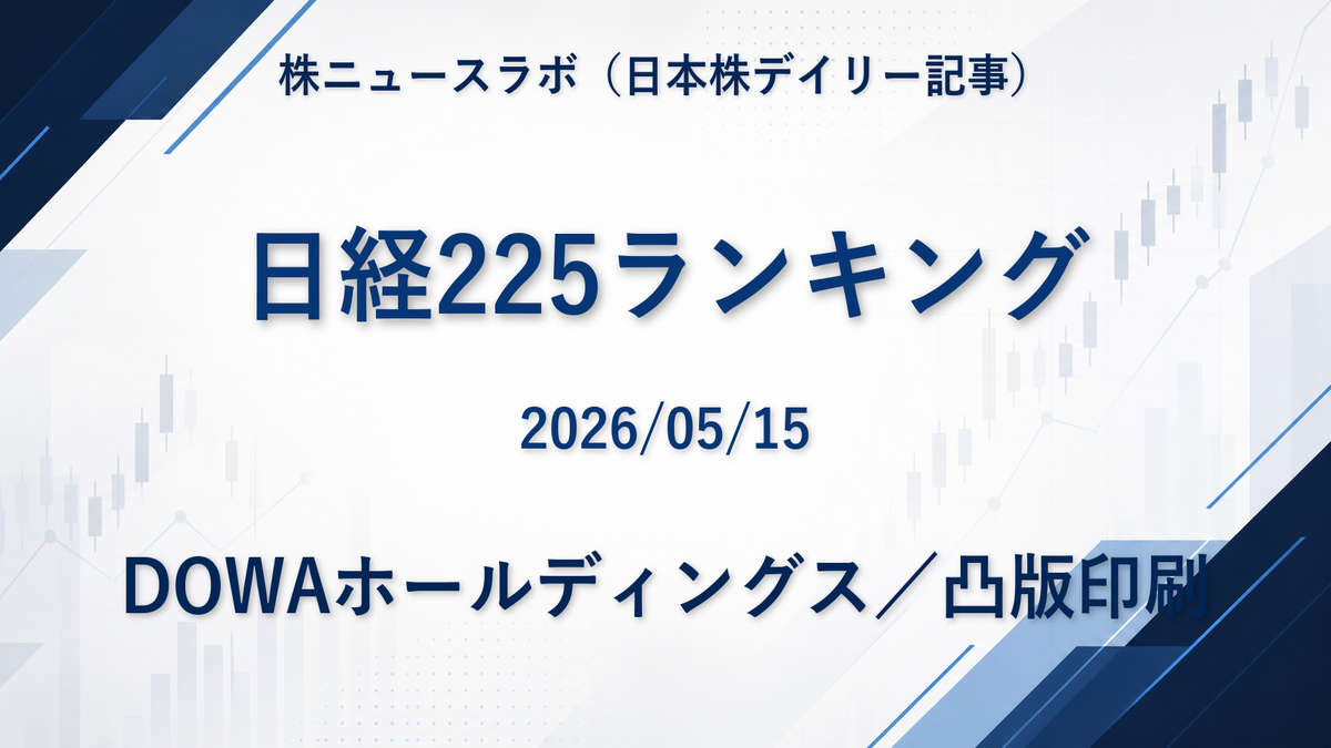 日経225 注目ランキング 2026-05-15