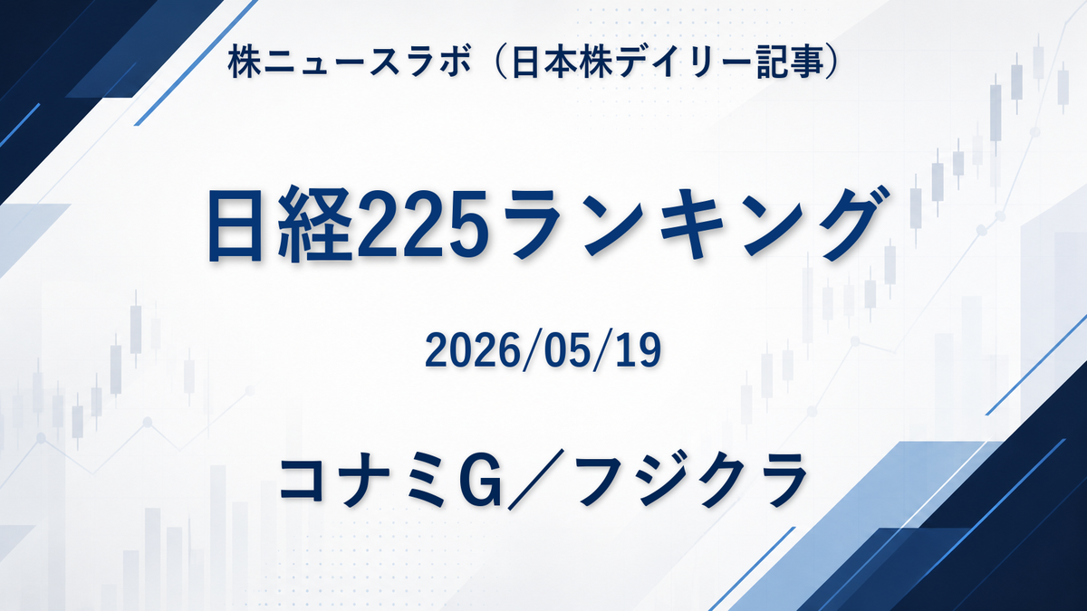 日経225 注目ランキング 2026-05-19