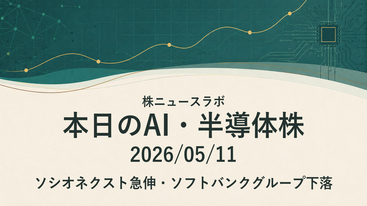 日経225 注目ランキング 2026-05-11