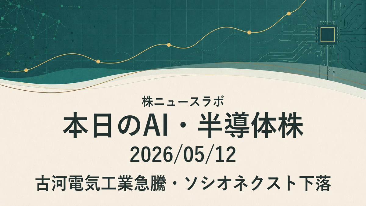 日経225 注目ランキング 2026-05-12