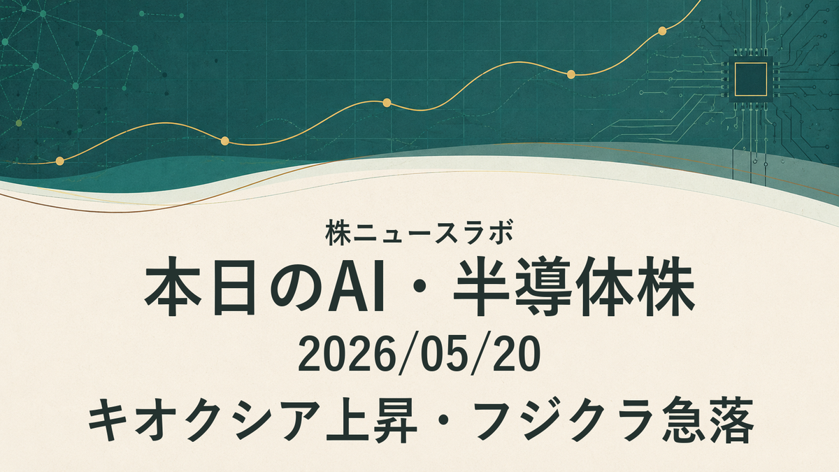 日経225 注目ランキング 2026-05-20