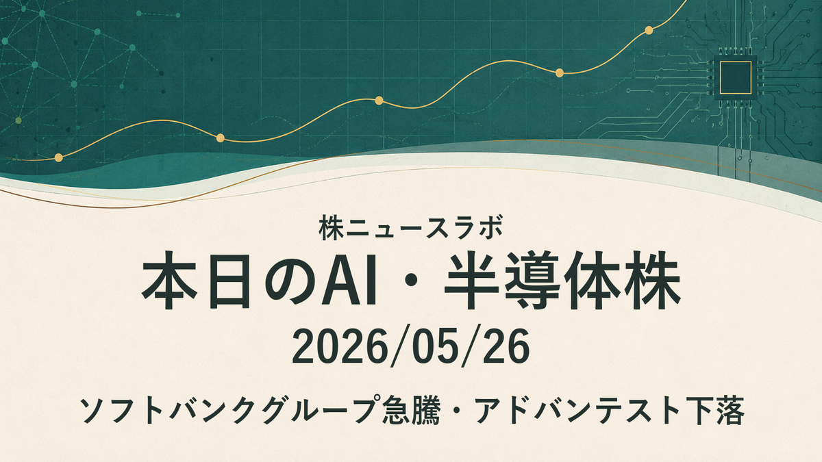 日経225 注目ランキング 2026-05-26