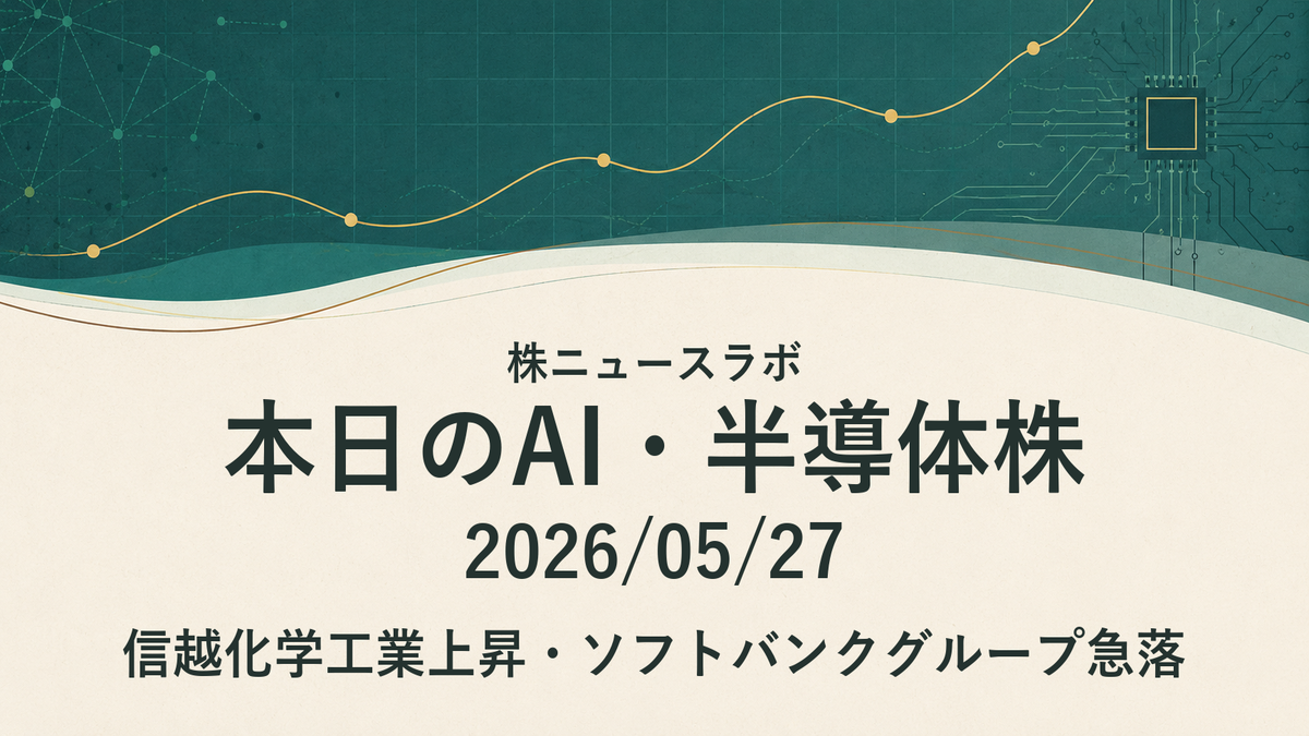 日経225 注目ランキング 2026-05-27