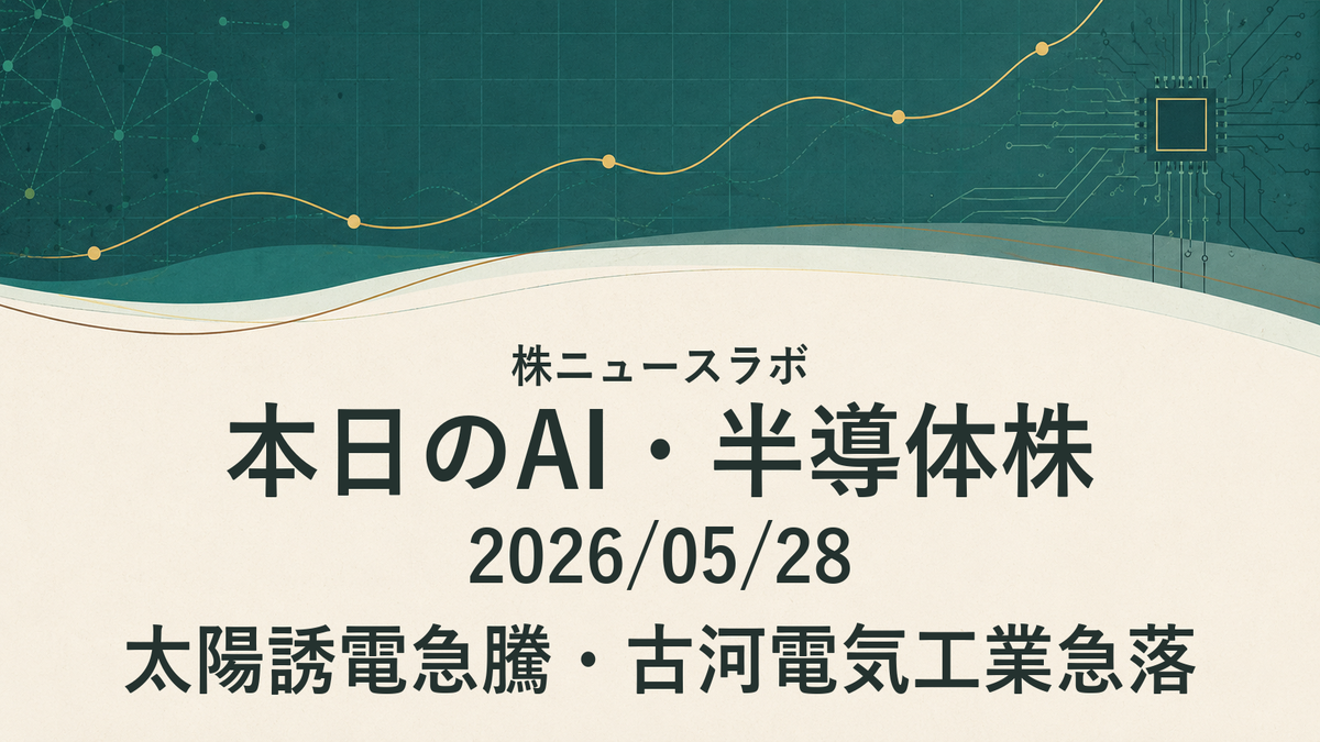 日経225 注目ランキング 2026-05-28