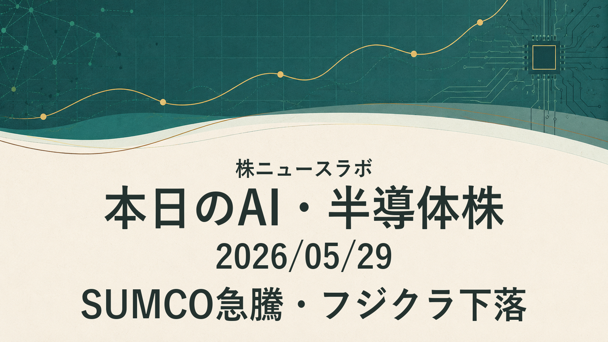 日経225 注目ランキング 2026-05-29