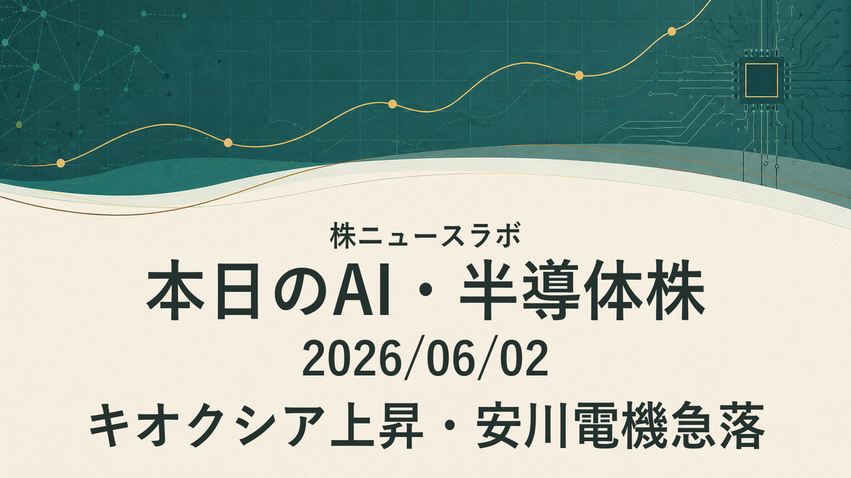 日経225 注目ランキング 2026-06-02