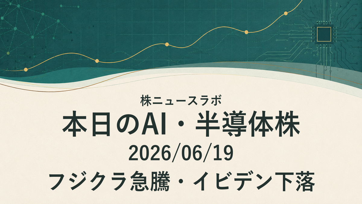 日経225 注目ランキング 2026-06-19