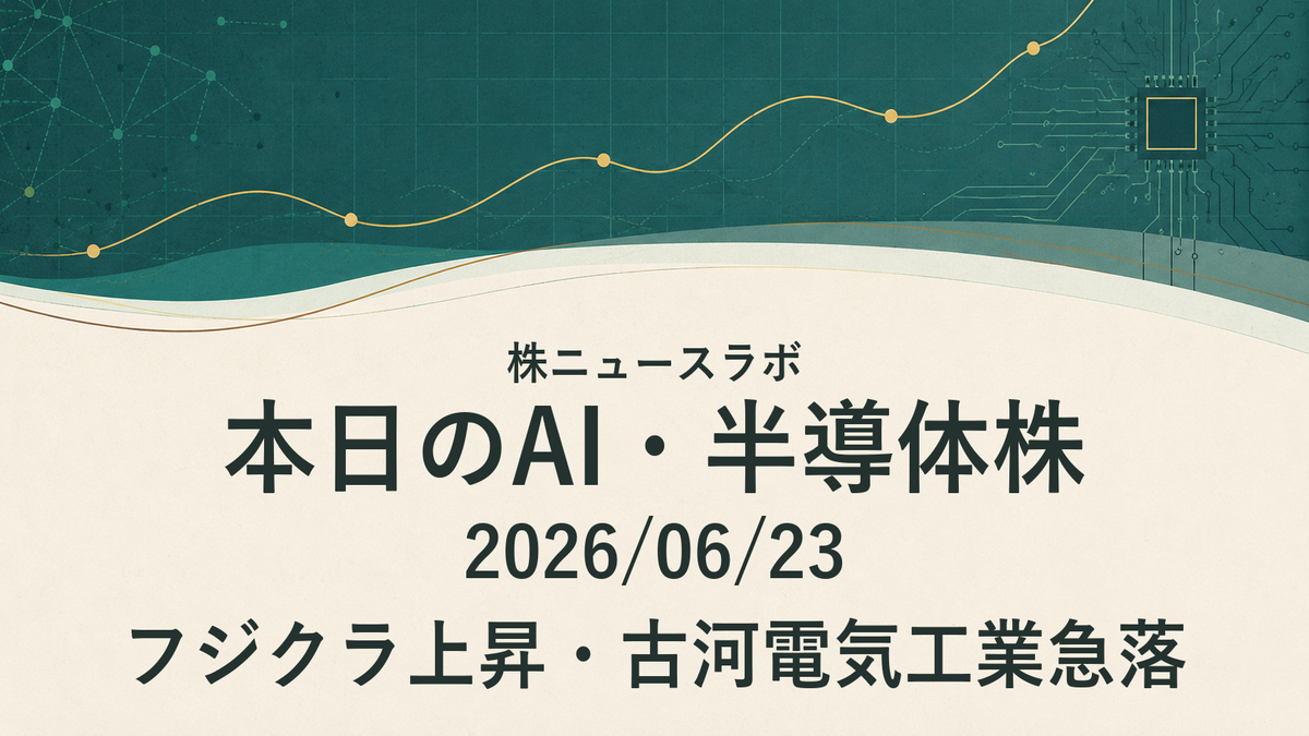 日経225 注目ランキング 2026-06-23