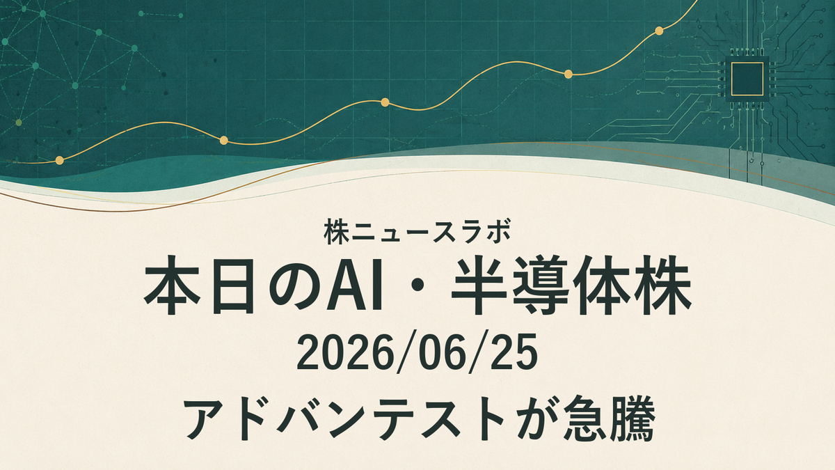 日経225 注目ランキング 2026-06-25