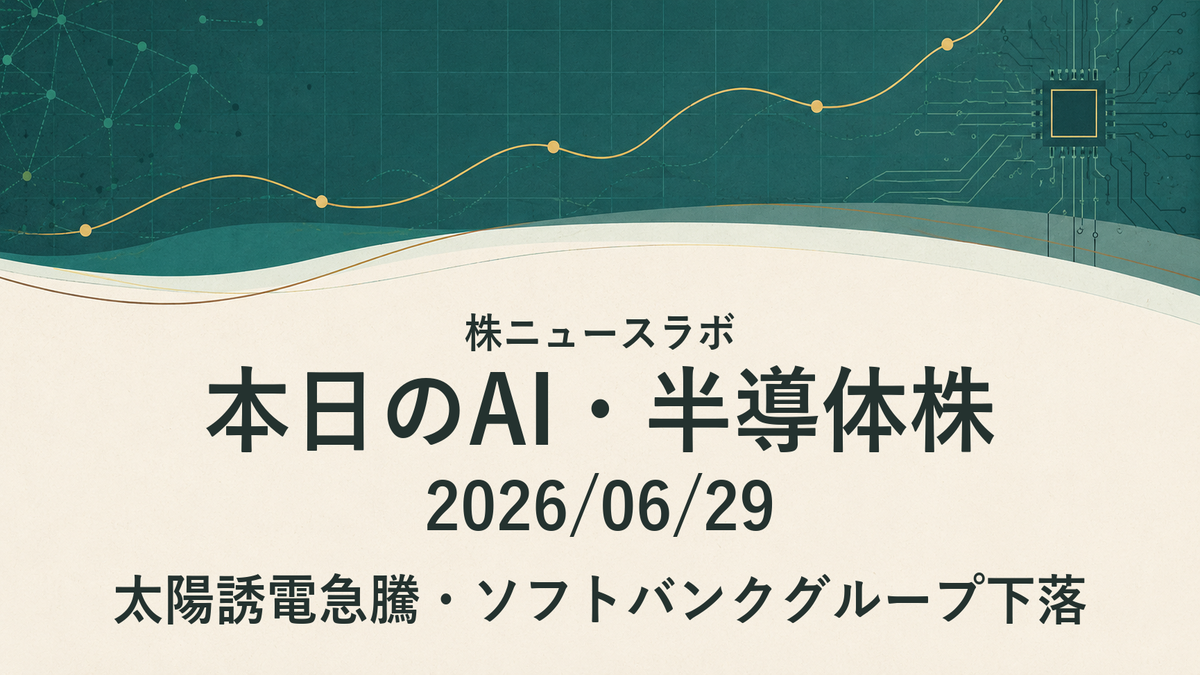 日経225 注目ランキング 2026-06-29