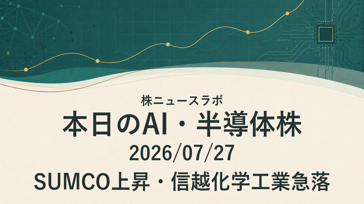 日経225 注目ランキング 2026-07-27