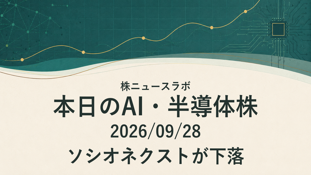日経225 注目ランキング 2026-09-28