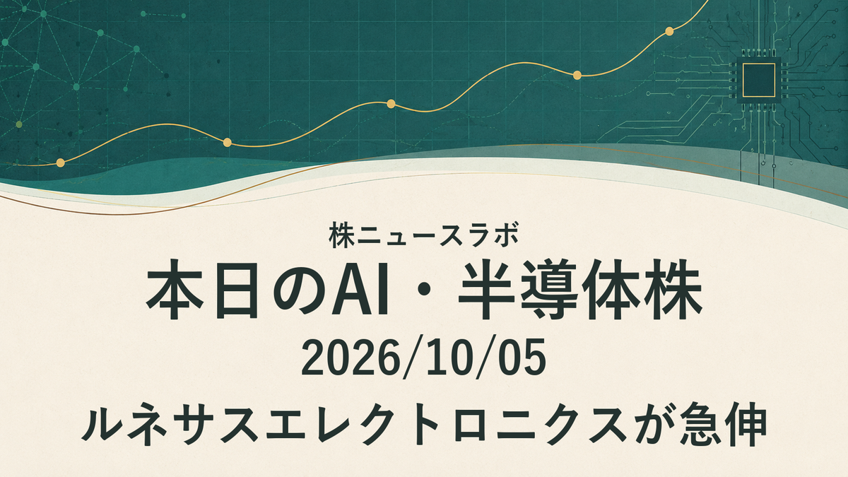 日経225 注目ランキング 2026-10-05