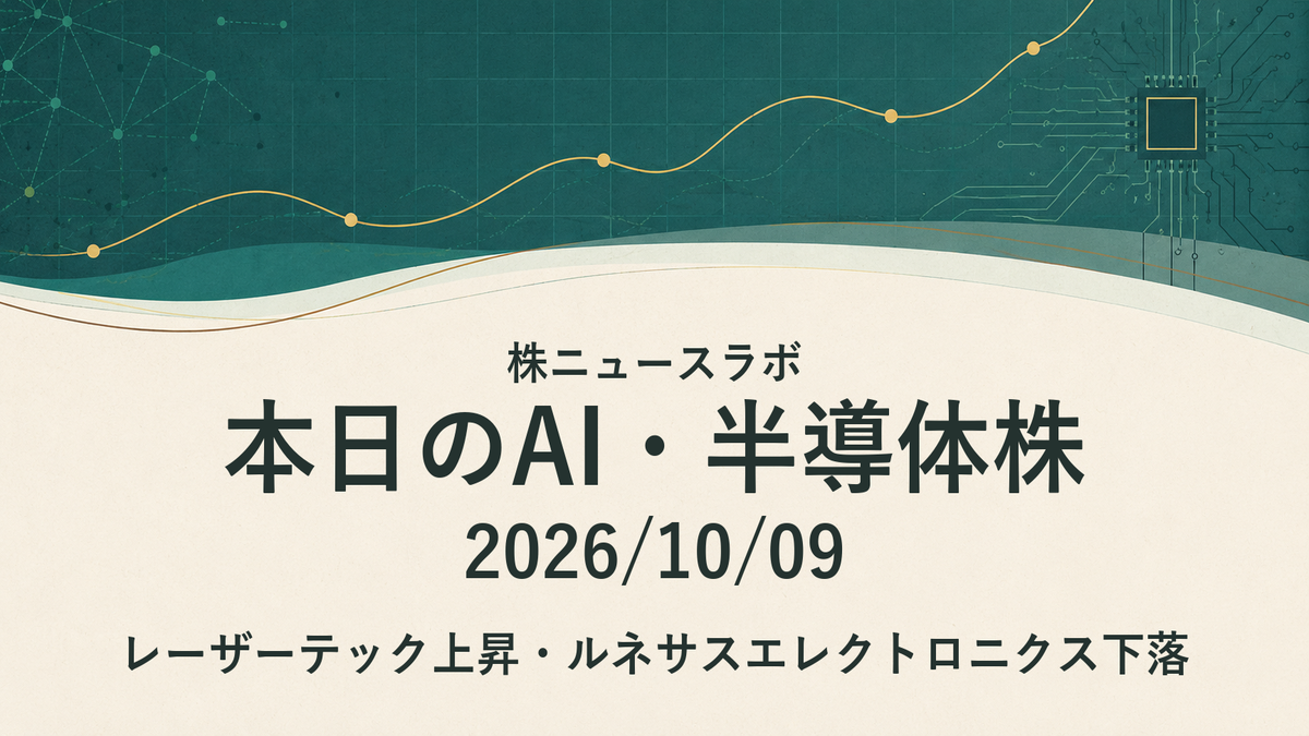日経225 注目ランキング 2026-10-09